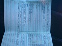 Gebraucht Renault Trafic 114 PS (83 kW) 2014 Rot Van / Kleinbus