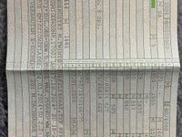 Gebraucht Renault Kangoo Expression 82 PS (60 kW) 2004 Van / Kleinbus