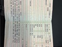 Gebraucht Audi A2 75 PS (55 kW) 2003 Blau Kleinwagen