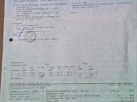 Gebraucht Citroën C3 PureTech 81 PS (59 kW) 2016 Schwarz Kleinwagen