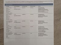 Gebraucht Land Rover Range Rover HSE Dynamic 306 PS (225 kW) 2015 Grau SUV