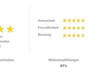 Gebraucht Volvo V60 Plus 197 PS (144 kW) 2023 Thunder grey (grau) Kombi