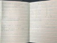 Gebraucht Chrysler Stratus 131 PS (96 kW) 1999 Rot Cabrio