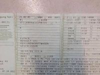 Second-hand Renault Espace 150 CP (110 kW) 2005 Monovolum