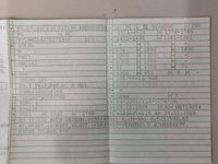 Gebraucht Volvo V50 2006 Silber Kombi