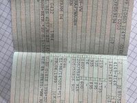 Gebraucht VW Golf III 85 PS (62 kW) 1999 Silber Kleinwagen