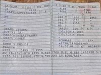 Gebraucht Suzuki Grand Vitara 128 PS (94 kW) 2005 Schwarz SUV