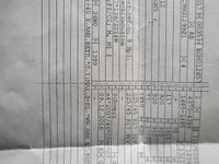 Gebraucht Opel Astra 150 PS (110 kW) 2017 Schwarz Kleinwagen