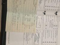 Gebraucht VW LT 109 PS (80 kW) 2005 Weiß Van / Kleinbus