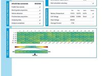 Gebraucht Tesla Model 3 Standard Range 225 kW (306 PS) 2020 Grau Limousine
