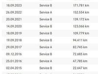 Gebraucht Mercedes C220 150 PS (110 kW) 2007 Schwarz Kombi