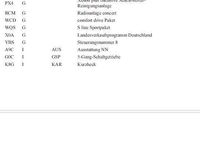 Gebraucht Audi A1 S-Line 105 PS (77 kW) 2011 Schwarz Kleinwagen