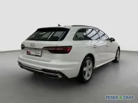 Gebraucht Audi A4 Advanced Plus 163 PS (119 kW) 2020 Ibisweiß Kombi