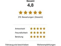 Gebraucht Audi A5 S-Line 245 PS (180 kW) 2015 Silber Limousine