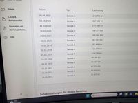 Gebraucht Mercedes E350 Avantgarde 306 PS (225 kW) 2011 Schwarz Coupé