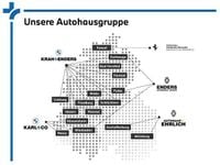Gebraucht BMW 520 Performance 190 PS (139 kW) 2022 Schwarz Kombi