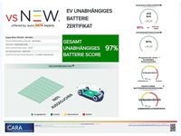 Gebraucht Cupra Born 169 kW (231 PS) 2024 Grau Kleinwagen