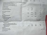 Gebraucht VW Golf IV 75 PS (55 kW) 2004 Limousine