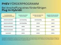Ny BYD Seal U Boost 218 HK (160 kW) 2026 Grå SUV