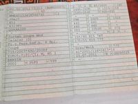 Gebraucht Smart ForTwo Coupé 2012 Weiß Coupé