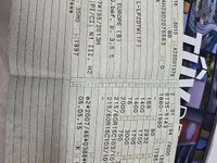 Gebraucht Toyota Proace 128 PS (94 kW) 2016 Weiß Van / Kleinbus