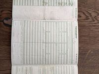 Gebraucht Mercedes 230 150 PS (110 kW) 1966 Grün Cabrio