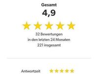 gebraucht Opel Astra Sports Tourer Business 1.6 D Automatik