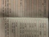 Gebraucht Lancia Phedra 170 PS (125 kW) 2008 Blau Van / Kleinbus