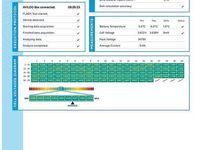 Gebraucht Tesla Model 3 Long Range AWD 258 kW (351 PS) 2020 Grau Limousine