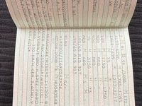 Gebraucht VW Golf VI Edition 80 PS (58 kW) 2008 Blau Kleinwagen