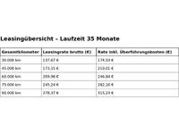 Neu Peugeot 3008 Allure 145 PS (106 kW) 2026 Schwarz (kostenfrei wählbar) SUV