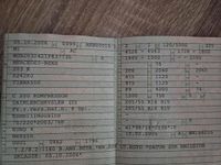 Gebraucht Mercedes C200 163 PS (119 kW) 2006 Schwarz Kombi