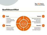 Gebraucht VW T6 102 PS (75 kW) 2018 Candyweiß Van