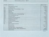 Gebraucht Porsche Boxster 220 PS (161 kW) 2001 Schwarz Cabrio