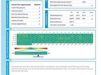 Gebraucht Audi Q5 Basis 299 PS (219 kW) 2023 Brillantschwarz SUV