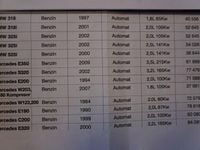 Gebraucht Mercedes E350 292 PS (214 kW) 2009 Silber Limousine