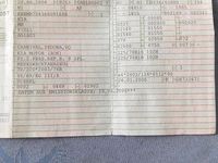 Gebraucht Kia Carnival 184 PS (135 kW) 2006 Rot Van / Kleinbus