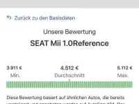 Brugt Seat Mii Basis 60 HK (44 kW) 2014 Hatchback