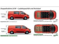 Gebraucht Ford Transit Custom Trend 131 PS (96 kW) 2020 Van
