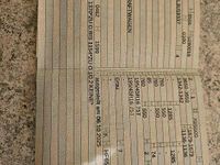 Gebraucht Ford StreetKa 95 PS (69 kW) 2003 Silber Cabrio