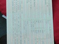 Gebraucht Opel Astra 82 PS (60 kW) 2005 Grau Kombi