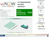 Gebraucht BMW iX3 Performance 210 kW (286 PS) 2023 Grau SUV