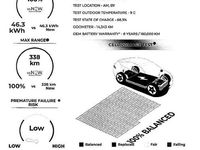 Gebraucht Opel Mokka-e 100 kW (136 PS) 2022 Diamant schwarz/karbon schwarz SUV