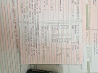 Gebraucht Seat Leon ST 180 PS (132 kW) 2015 Blau Kombi