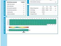 Gebraucht Tesla Model Y Performance 392 kW (534 PS) 2022 Schwarz SUV