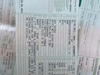 Gebraucht BMW 316 116 PS (85 kW) 2012 Schwarz Kombi