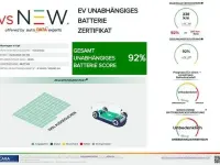Gebraucht VW e-up! Style 61 kW (83 PS) 2022 Andere Kleinwagen