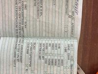 Second-hand Opel Corsa 90 CP (66 kW) 2009 Gri Hatchback