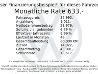 Neu VW T-Roc Cabriolet R-line 150 PS (110 kW) 2026 Schwarz SUV