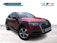 Gebraucht Audi Q5 Sport 190 PS (139 kW) 2019 Rot SUV